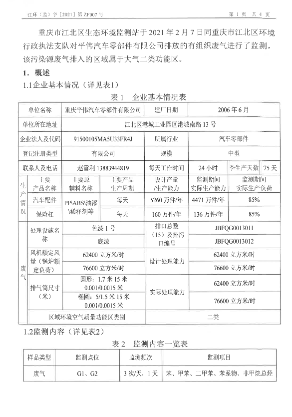 slots游戏