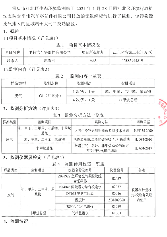 slots游戏