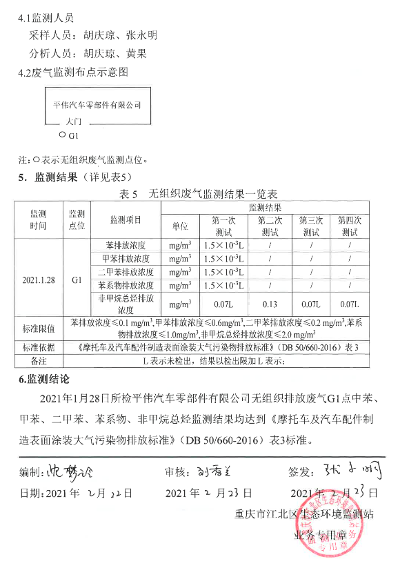 slots游戏