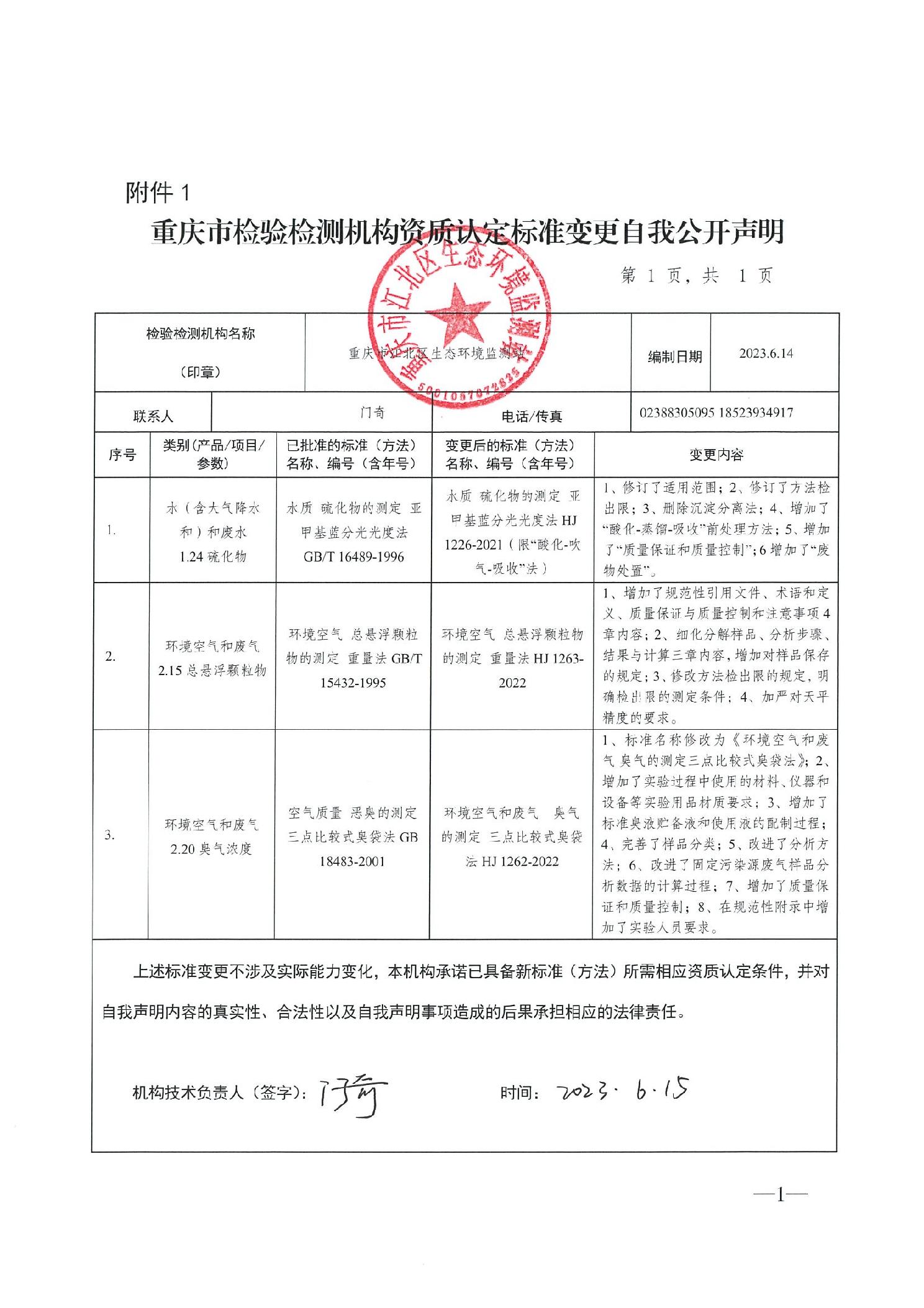 slots游戏