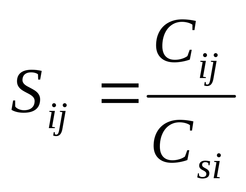 slots游戏
