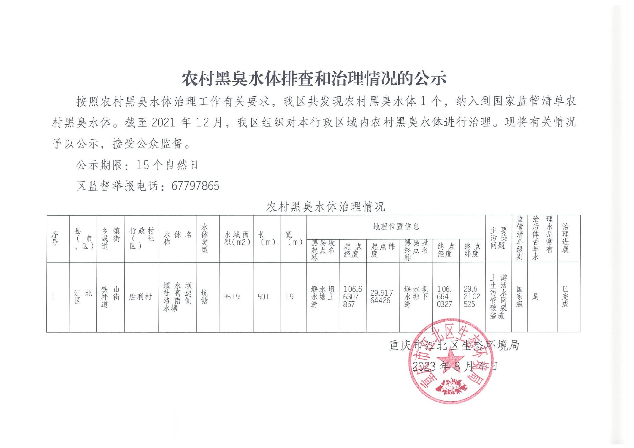 slots游戏