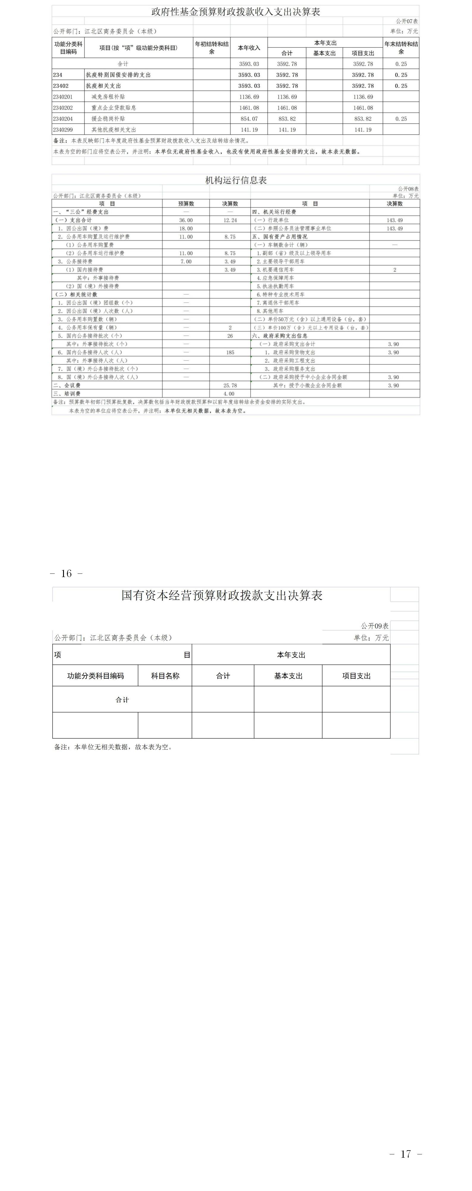 slots游戏