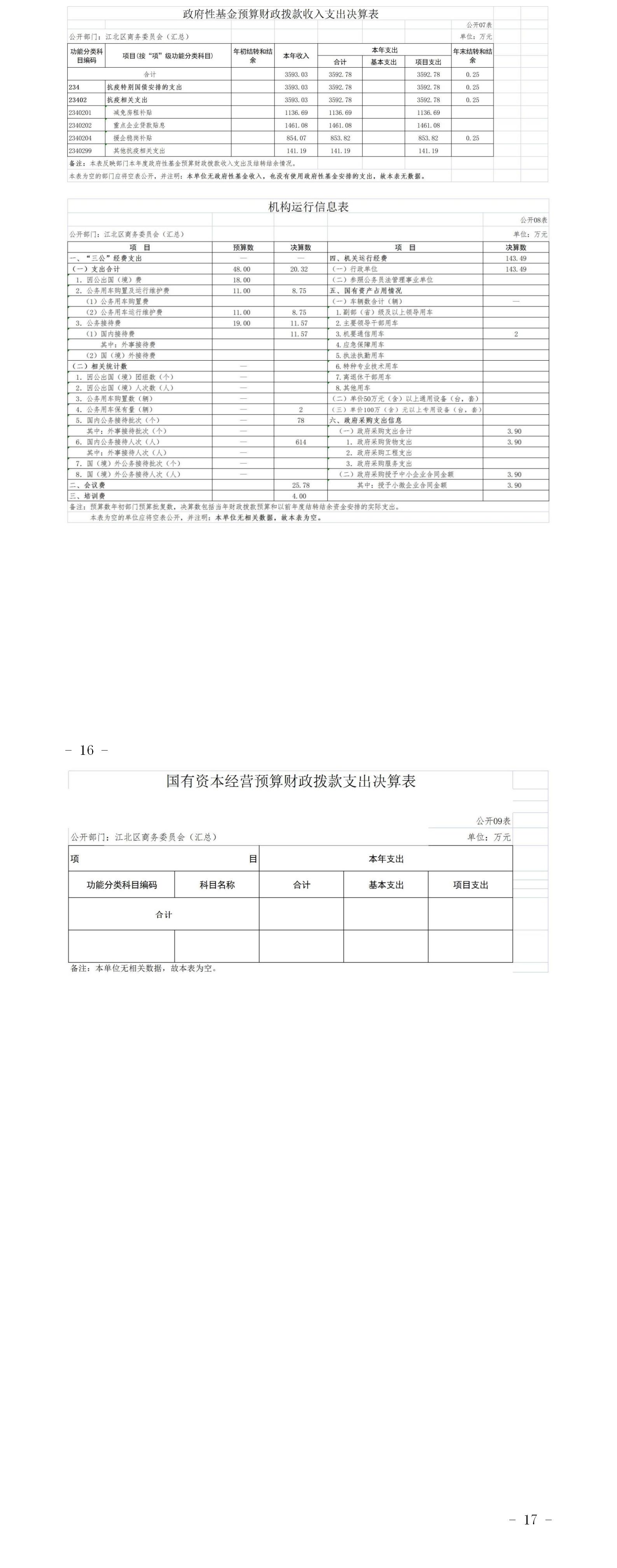 slots游戏