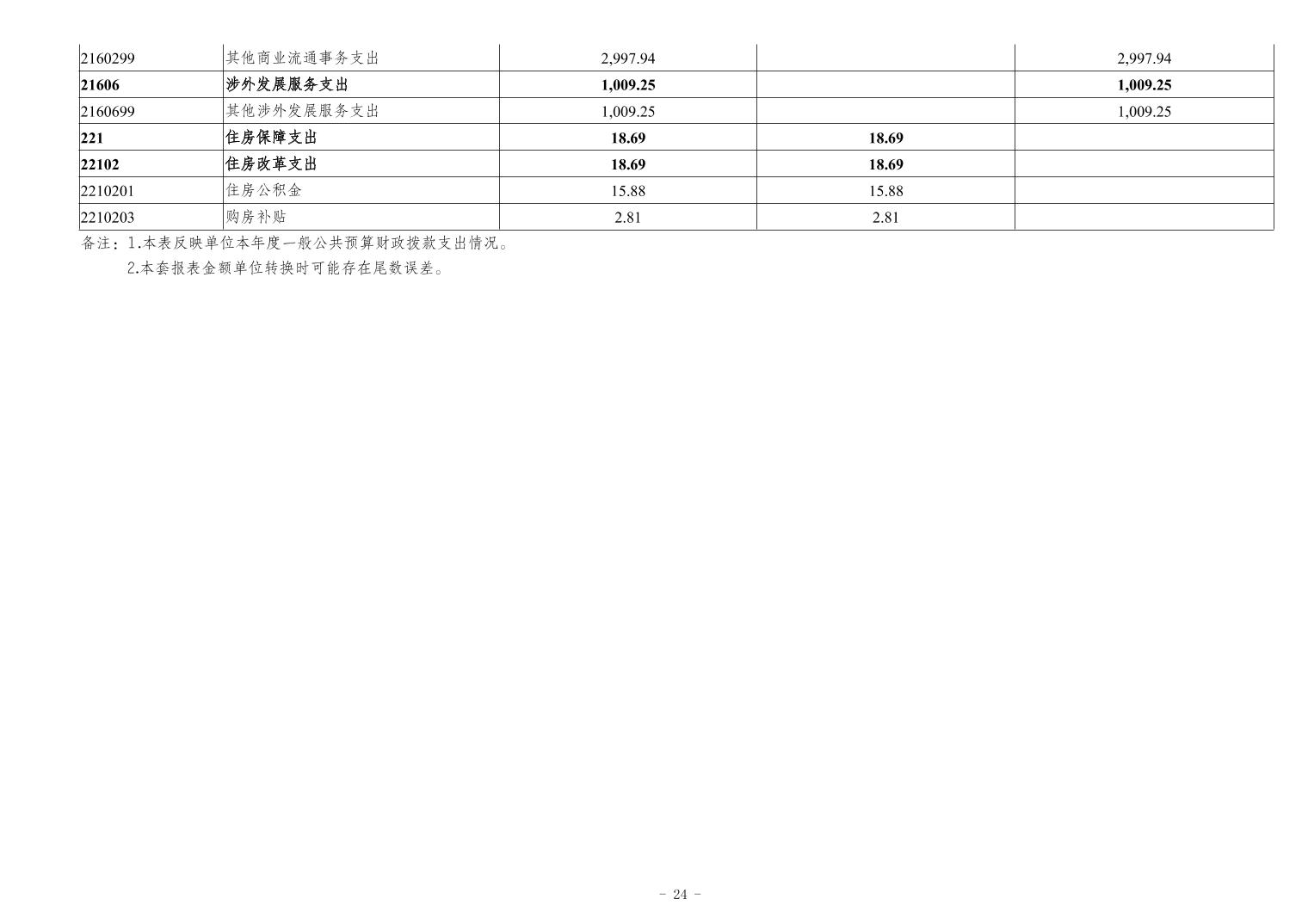 2024112104afbc6a_23.jpg slots游戏