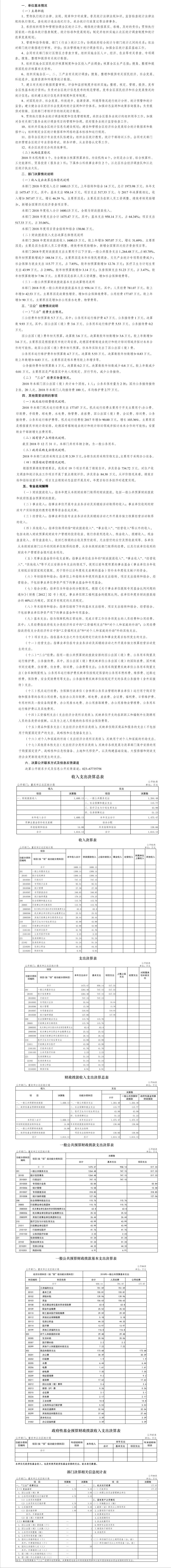 slots游戏