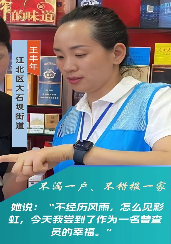 slots游戏