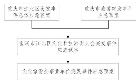 slots游戏