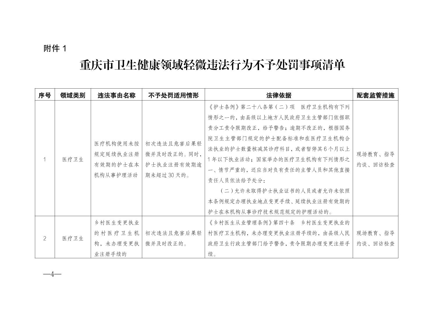 slots游戏