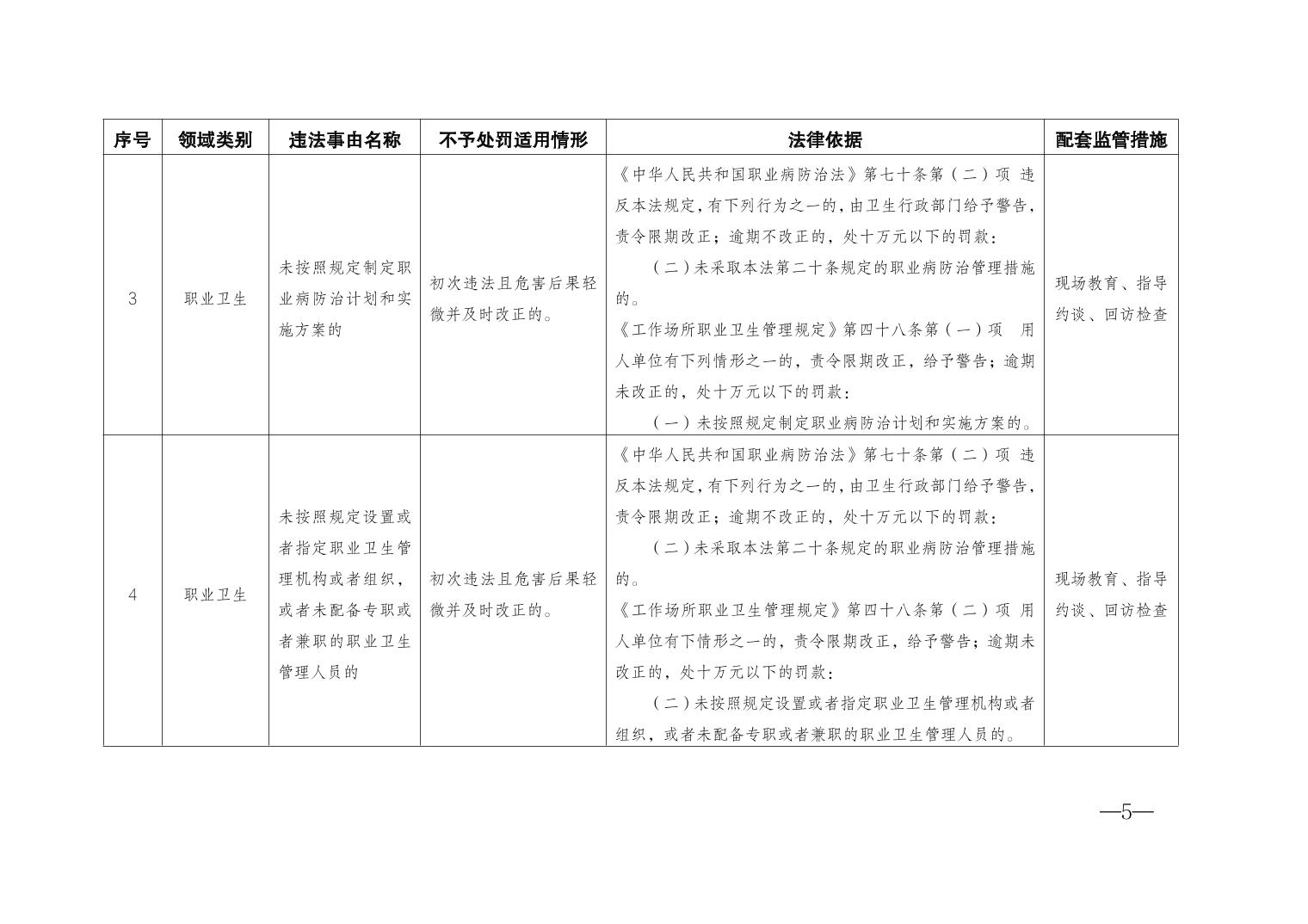 slots游戏