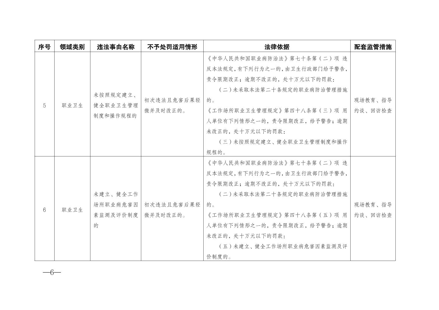 slots游戏