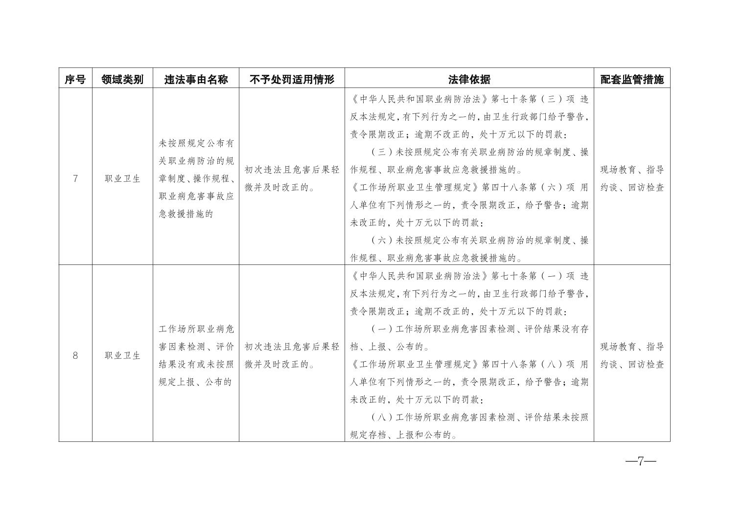 slots游戏