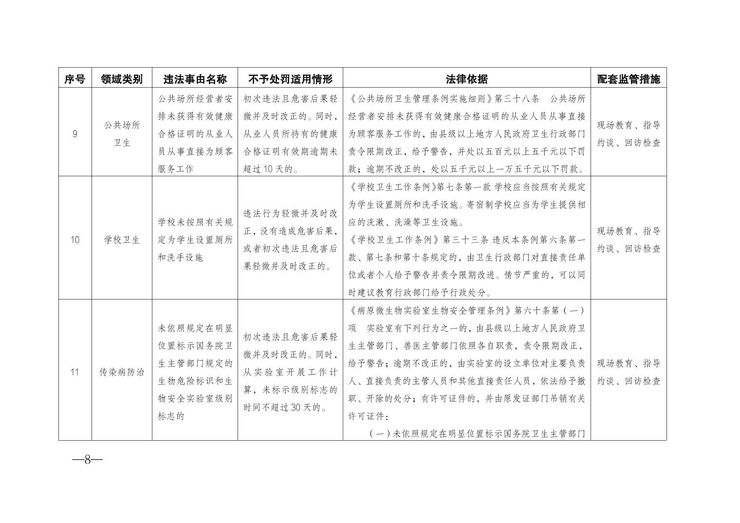 slots游戏