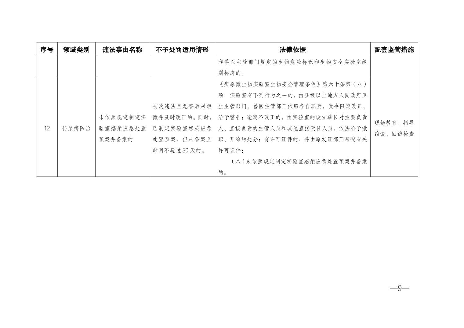 slots游戏
