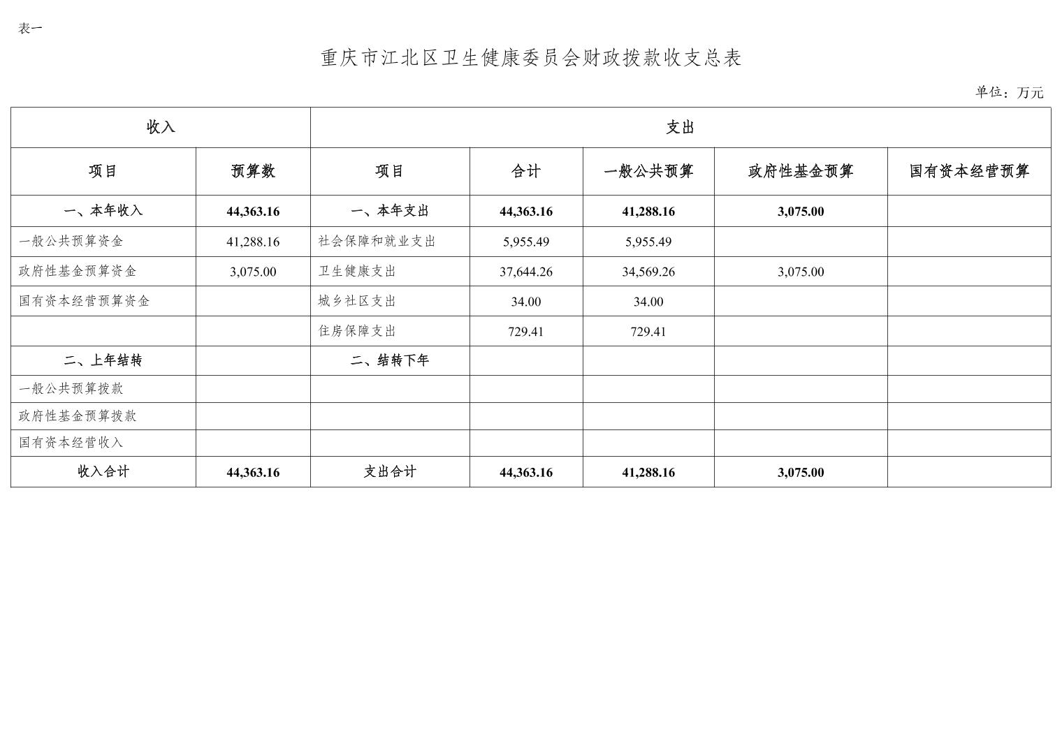 slots游戏
