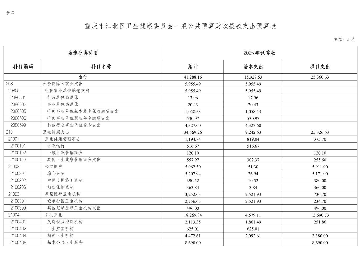 slots游戏