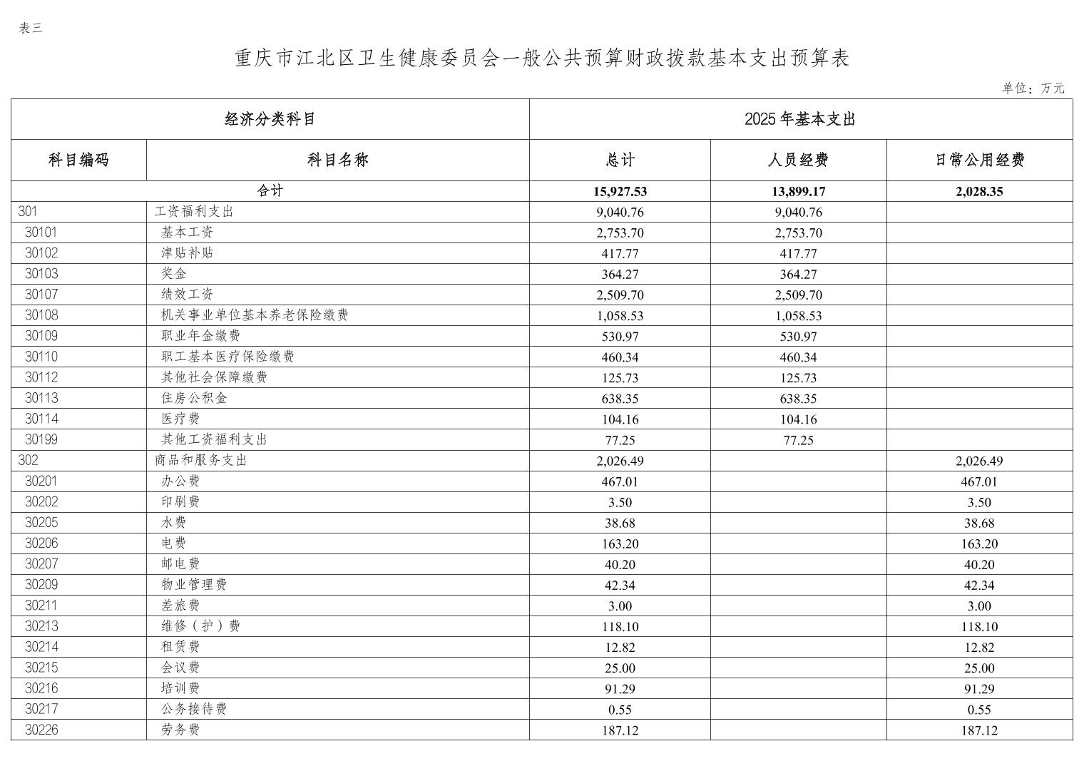 slots游戏