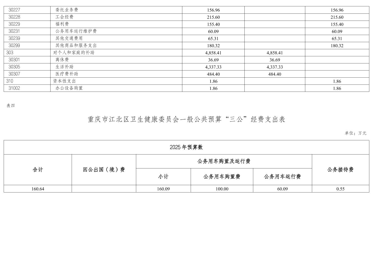 slots游戏