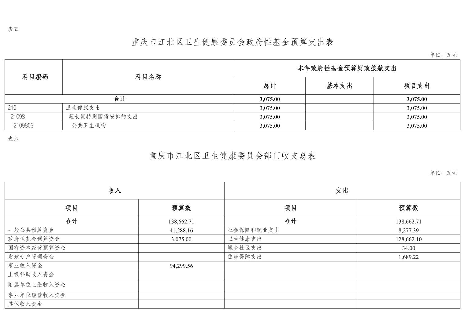slots游戏