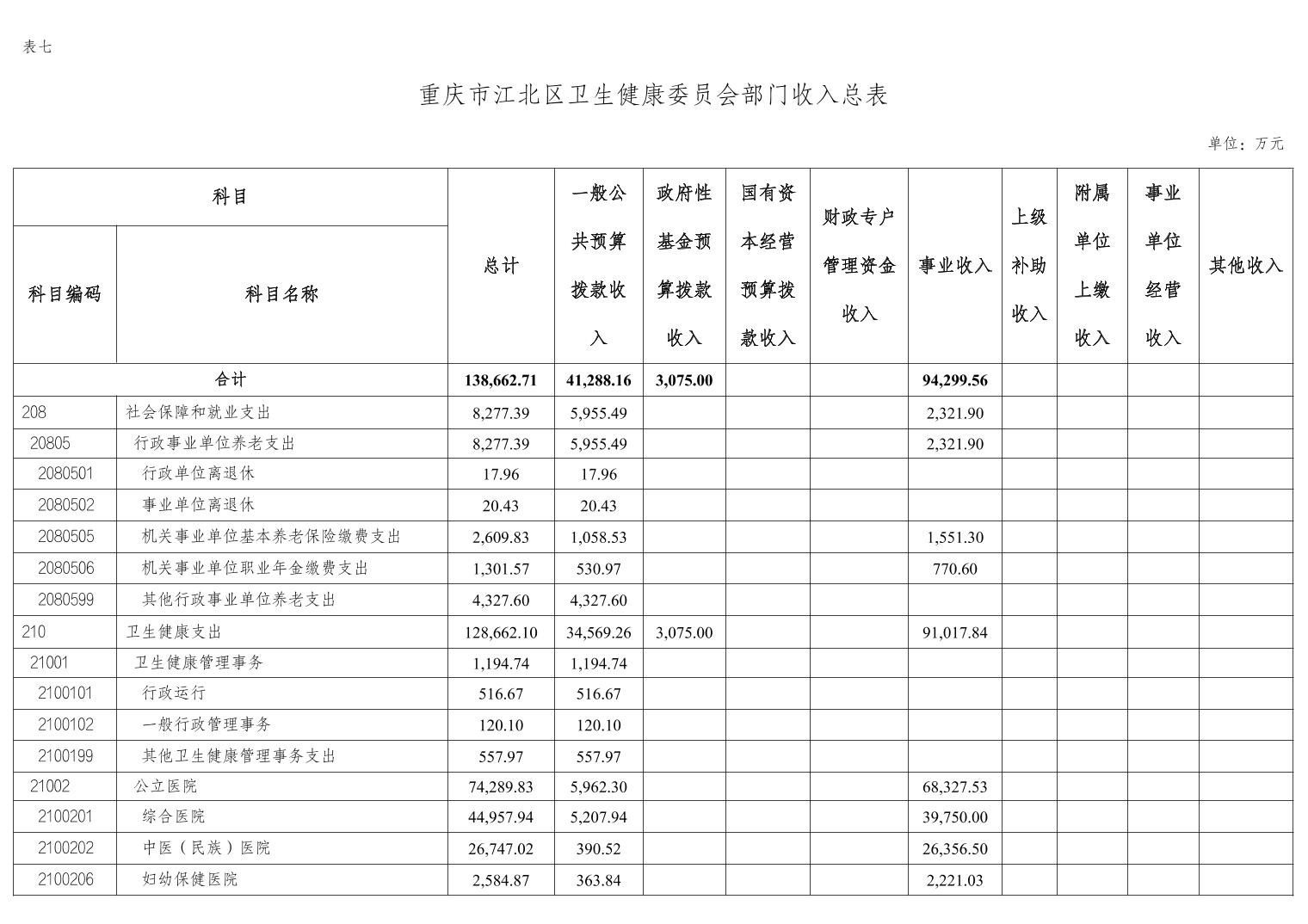 slots游戏