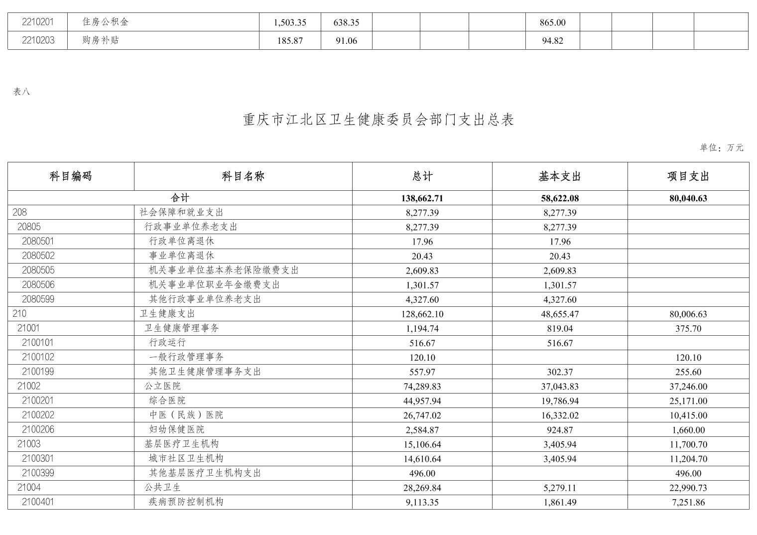 slots游戏