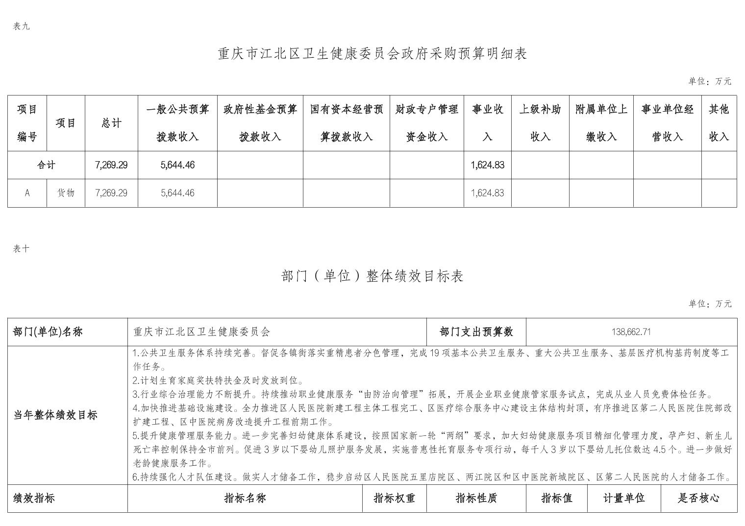 slots游戏