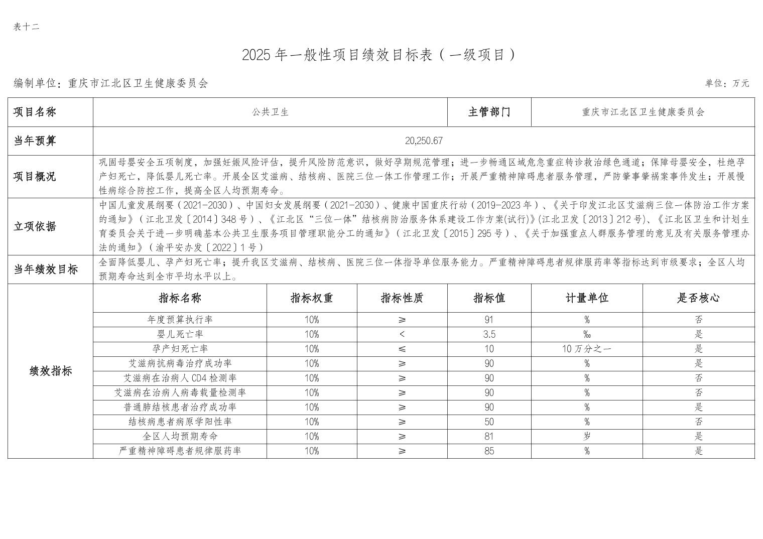 slots游戏