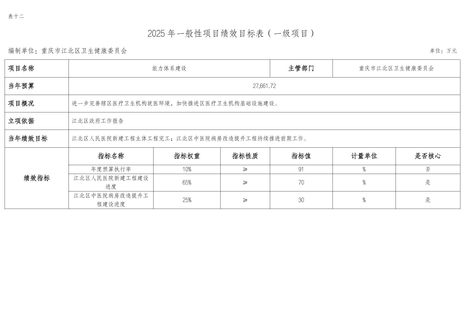 slots游戏
