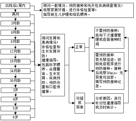 slots游戏