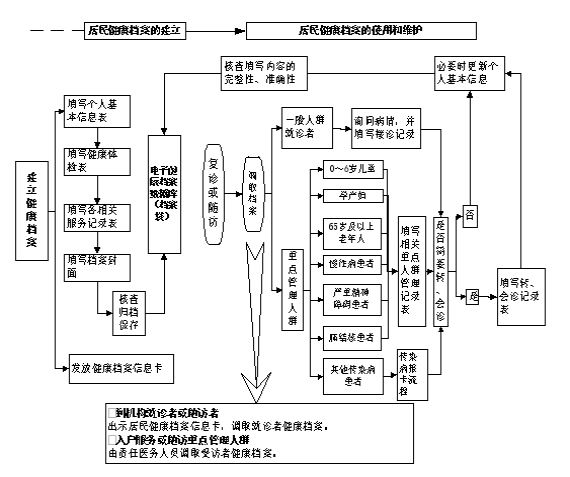 slots游戏