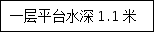slots游戏