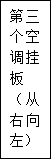 slots游戏