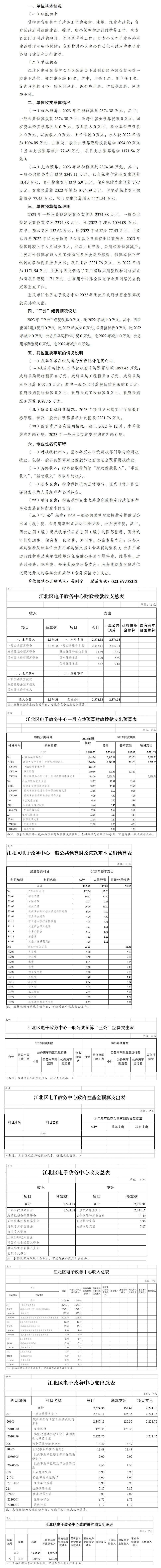 slots游戏