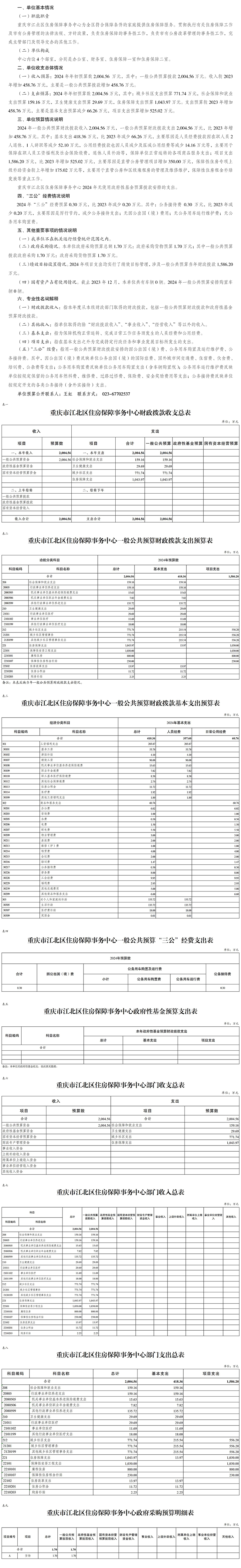 slots游戏