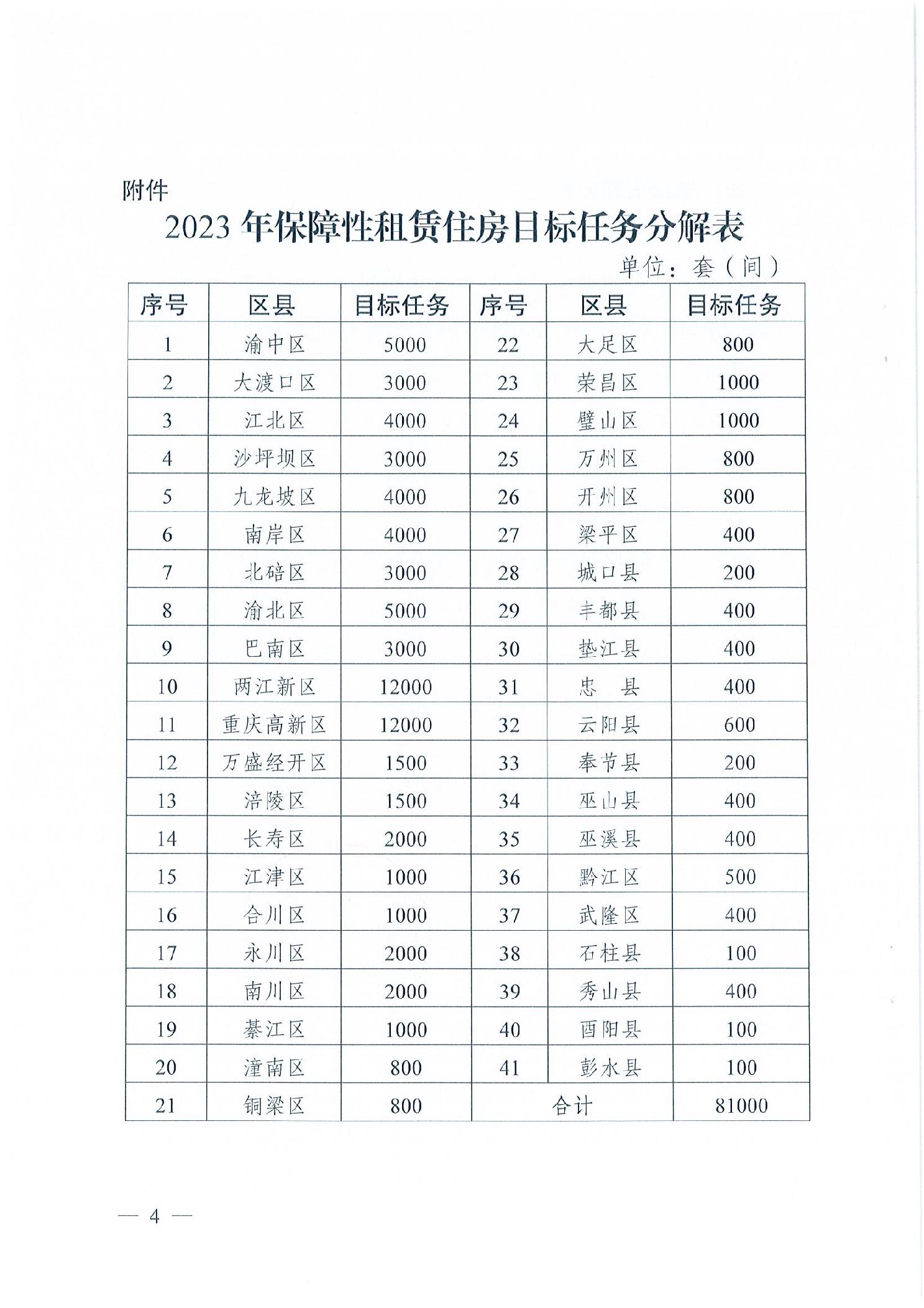 slots游戏