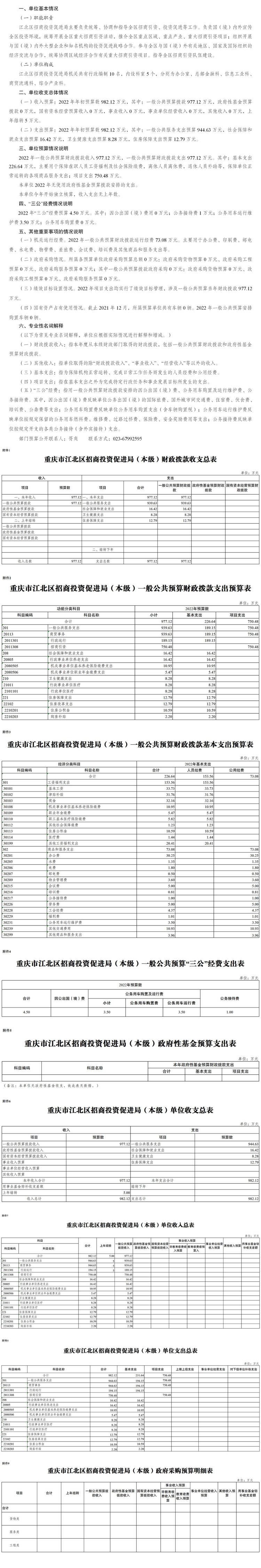 slots游戏