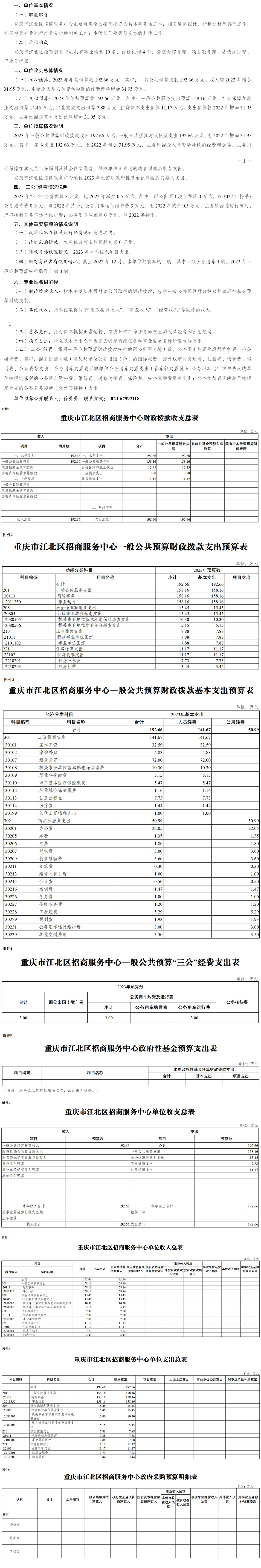 slots游戏
