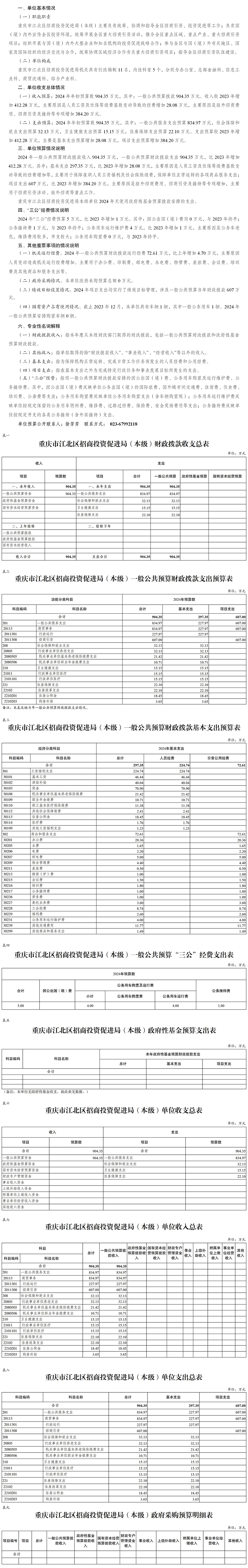 slots游戏