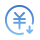 slots游戏