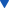 slots游戏