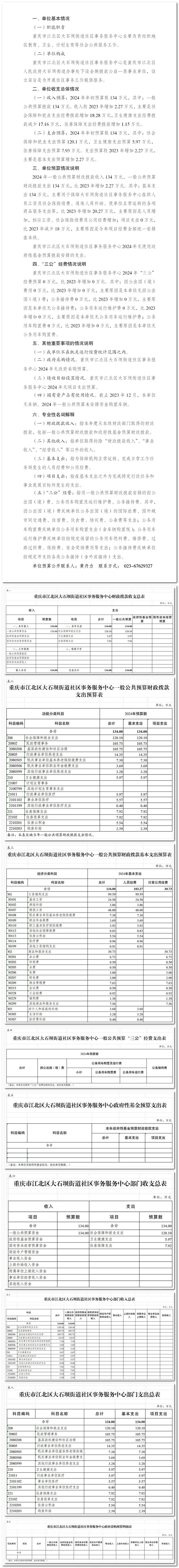 slots游戏