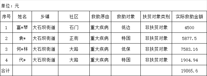 slots游戏