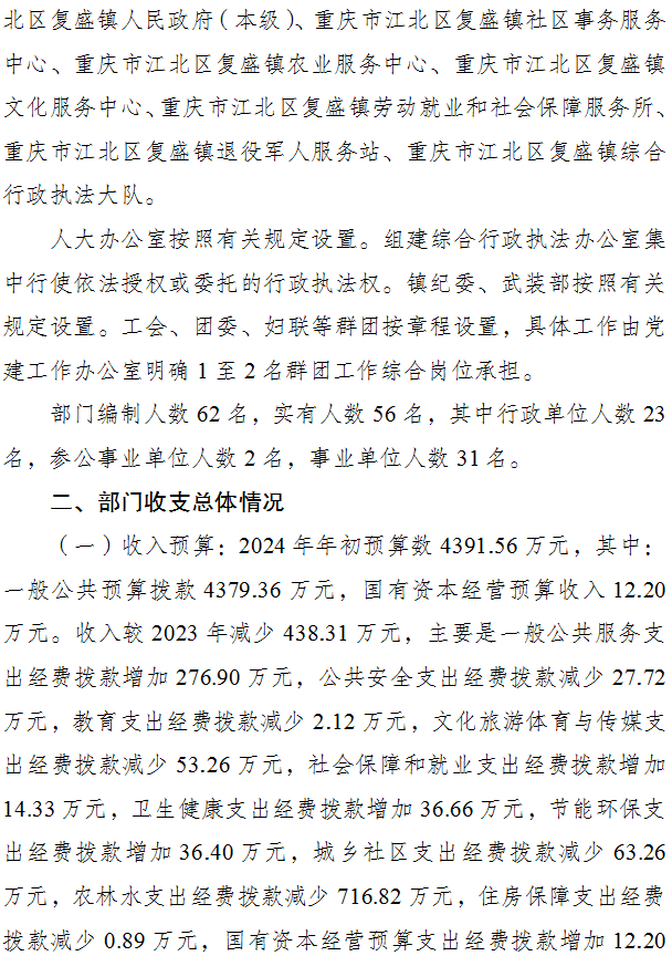 slots游戏