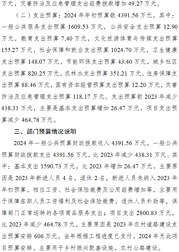 slots游戏