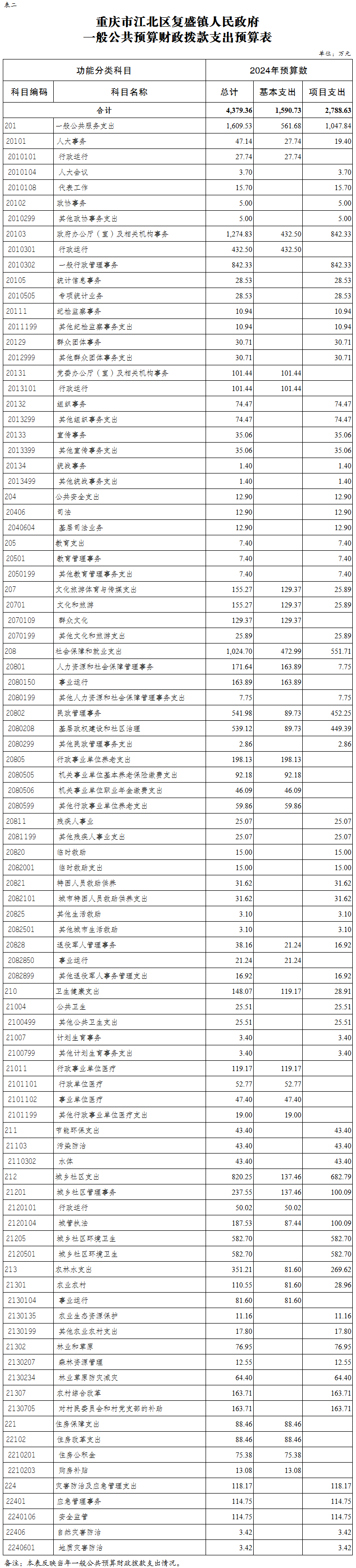 slots游戏