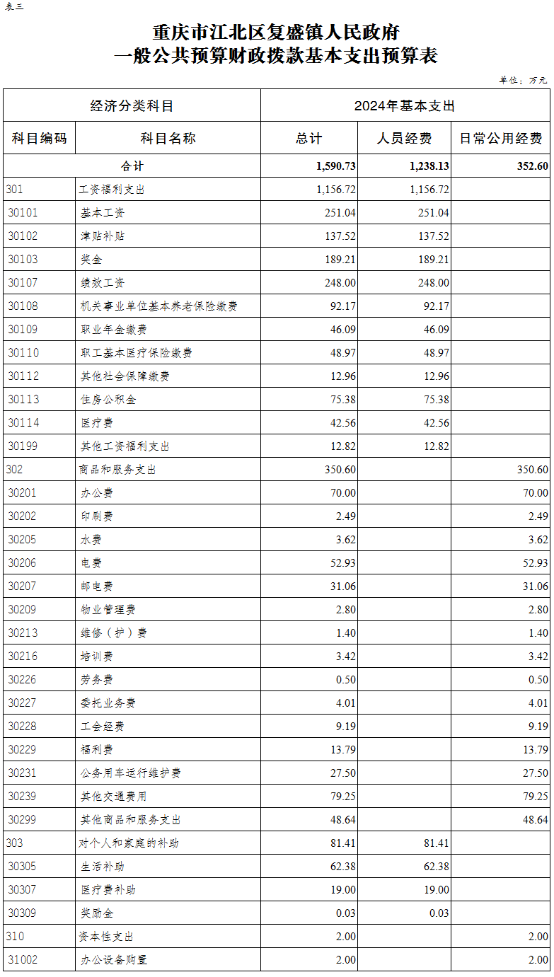 slots游戏