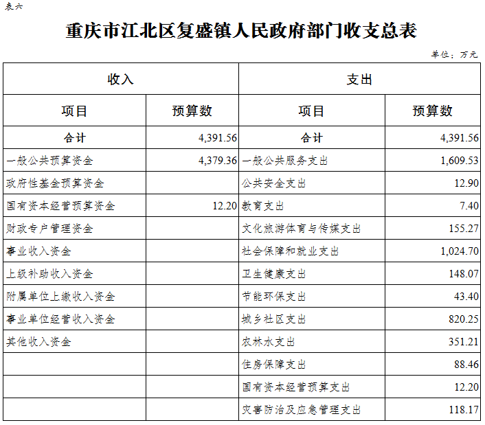 slots游戏