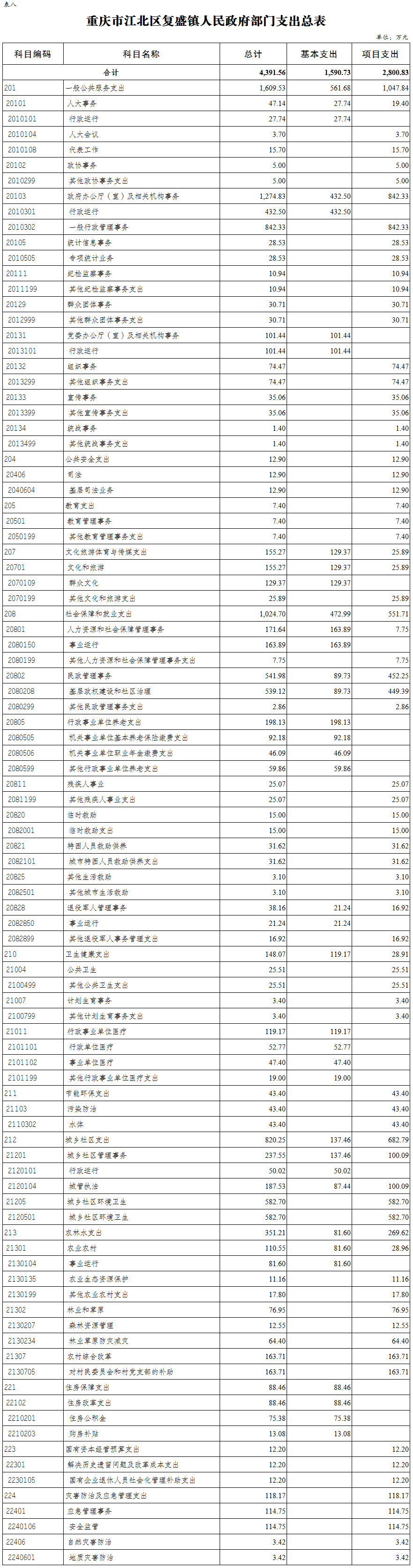 slots游戏