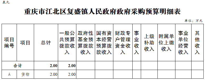 slots游戏