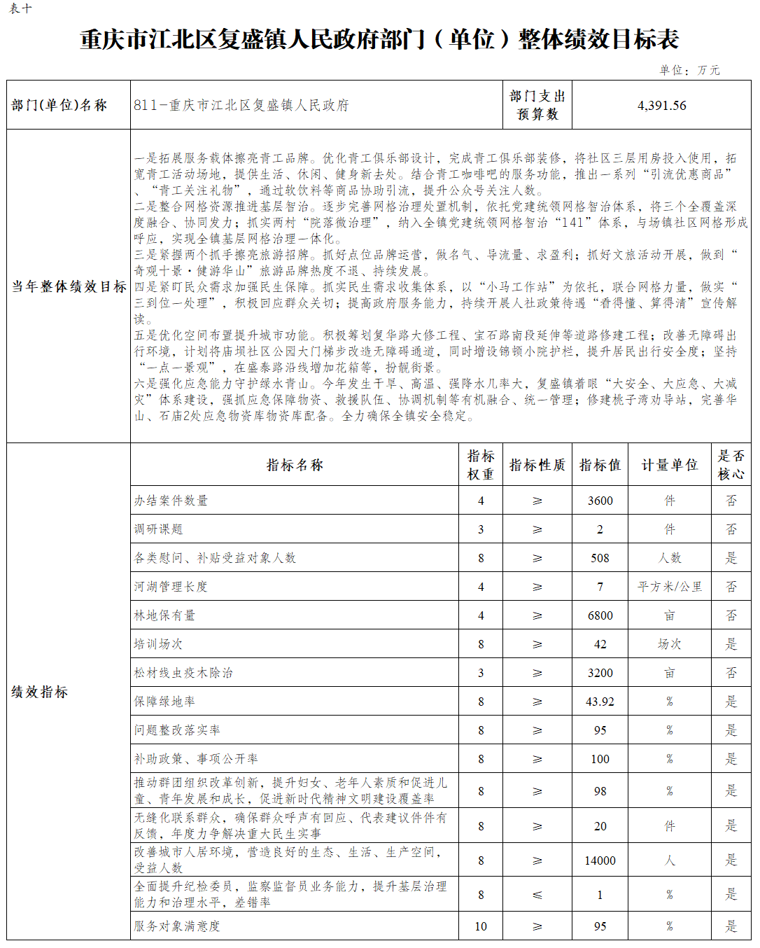 slots游戏